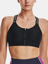 Under Armour Infinity High Zip Sport Bra