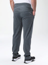 Loap Eclan Sweatpants